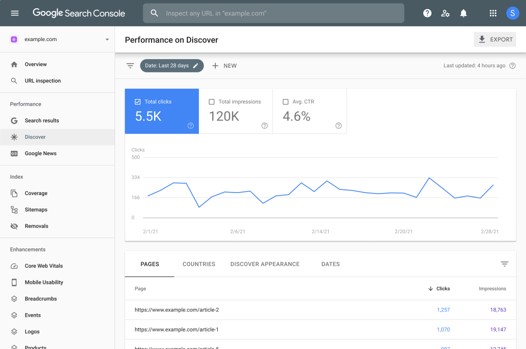 Top 10 công cụ kiểm tra website chuẩn SEO tốt nhất 13 Google search console
