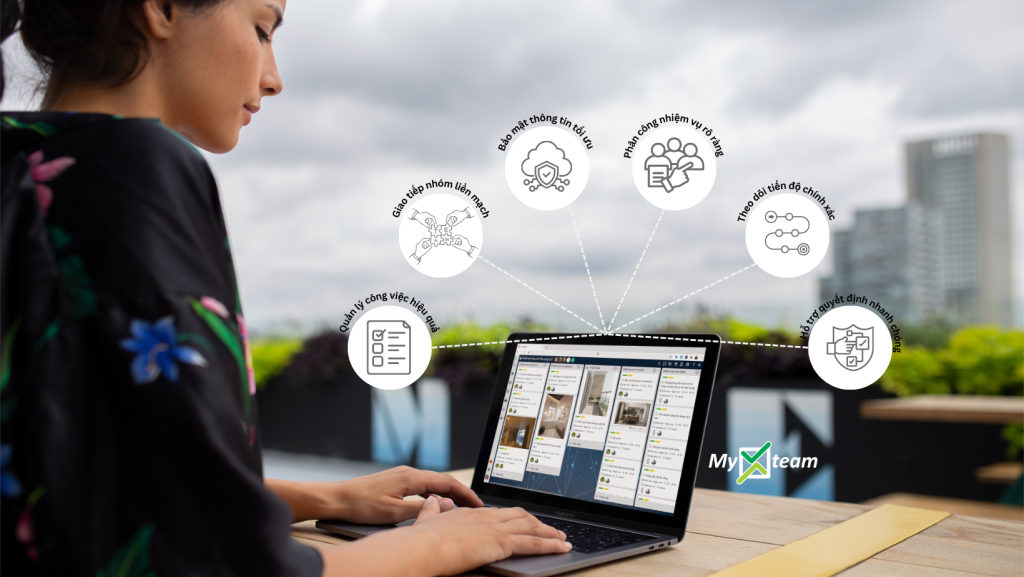 Top 15 Phần Mềm Quản Lý Công Việc Đáng Dùng Nhất 21 Myxteam