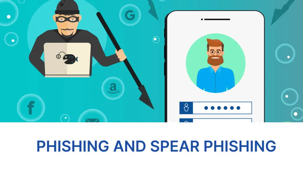 Phishing-and-spear-phishing