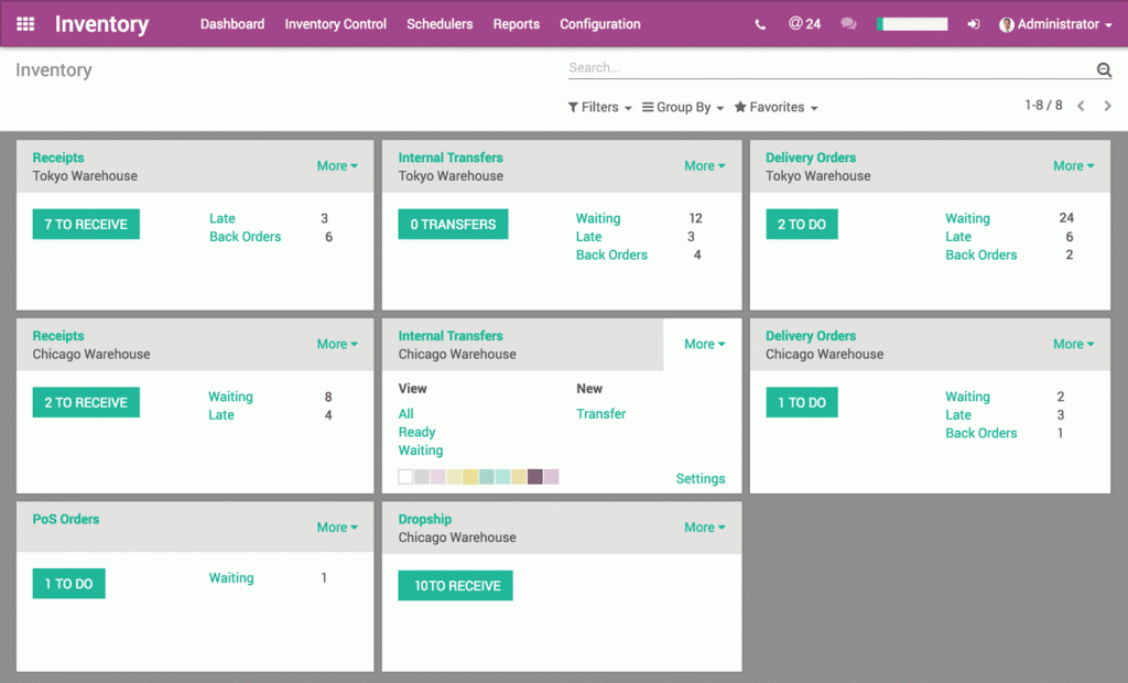 Giao diện của phần mềm quản lý kho erp odoo inventory