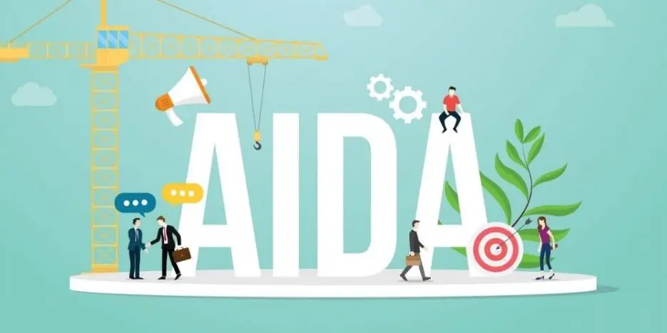 Content Pillar là gì? Bí quyết xây dựng nội dung cốt lõi giúp SEO hiệu quả 14 Cau truc viet content aida 935x468 1