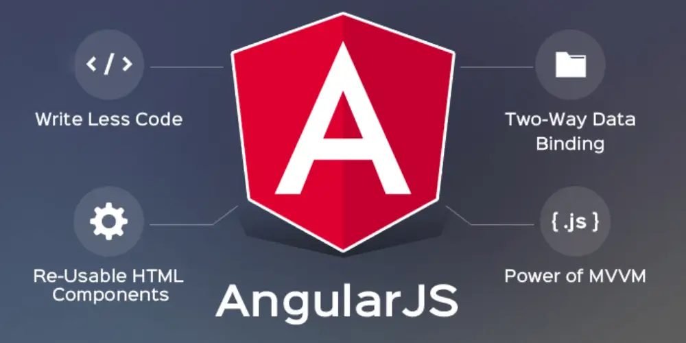 Dac-diem-angularjs