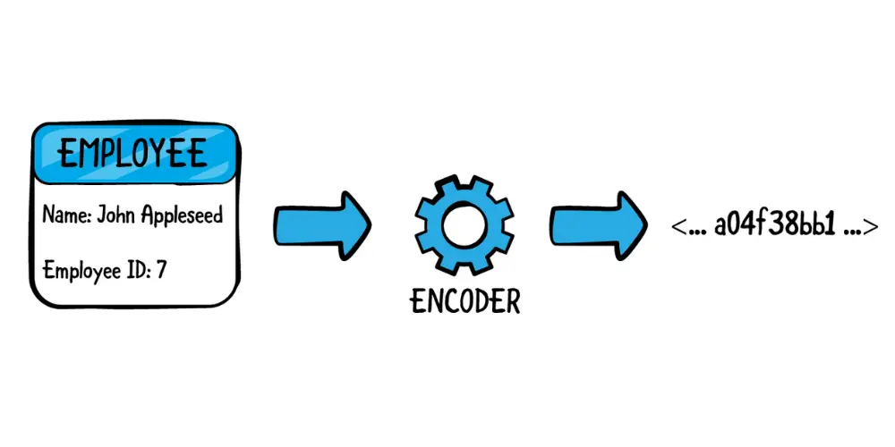 Dich-vu-encode-cho-video-tren-du-lieu-cloud