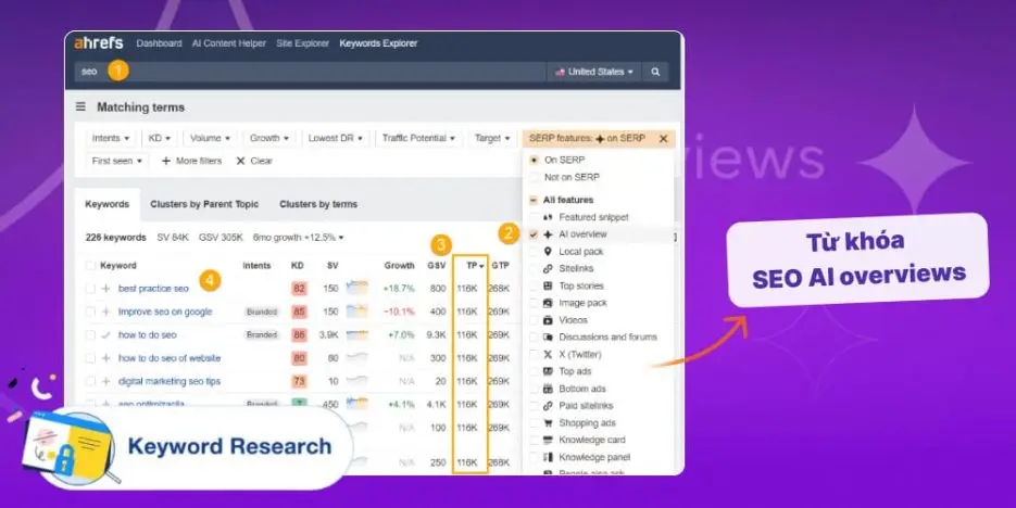 Tim-tu-khoa-cho-ai-overview-935x468