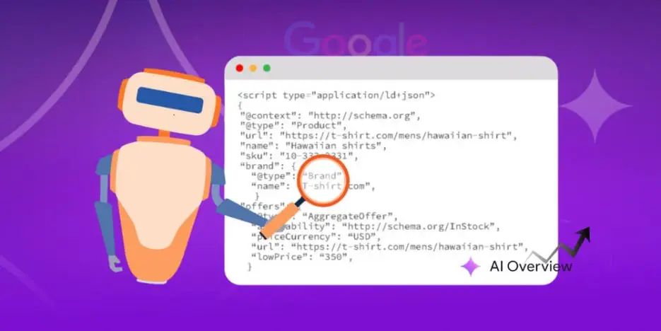 Google Possum là gì? Tất tần tận về thuật toán Google Possum 17 Trien-khai-schema-markup-935x468