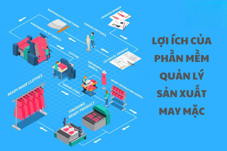 Loi-ich-phan-mem-quan-ly-san-xuat-may-mac