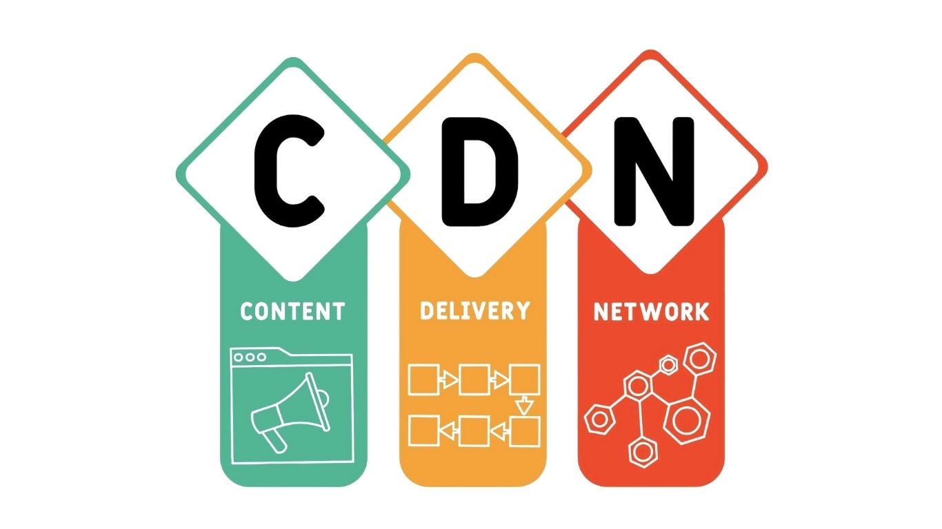 Cdn (content delivery network) là gì