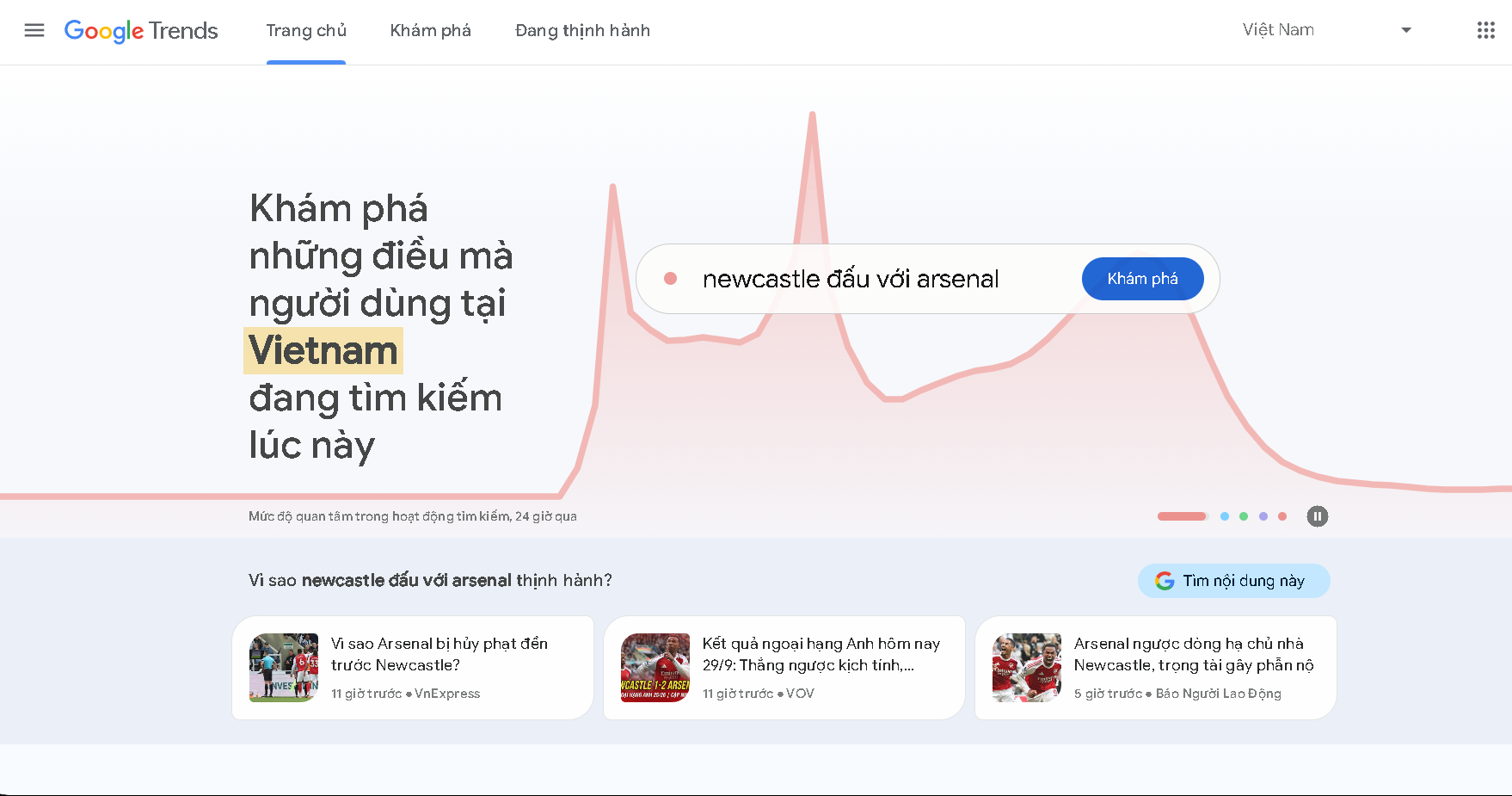 Các bước sử dụng google trends