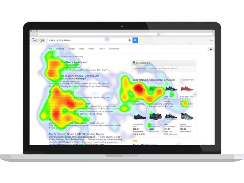 Chức năng của heatmap