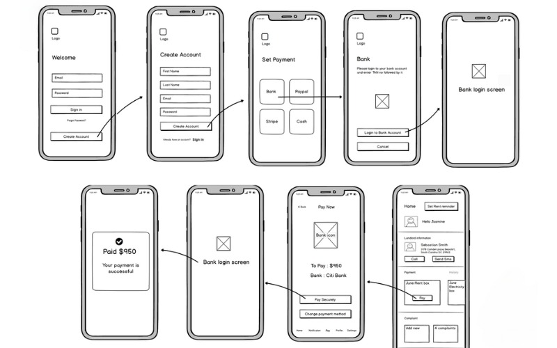 Wireframes
