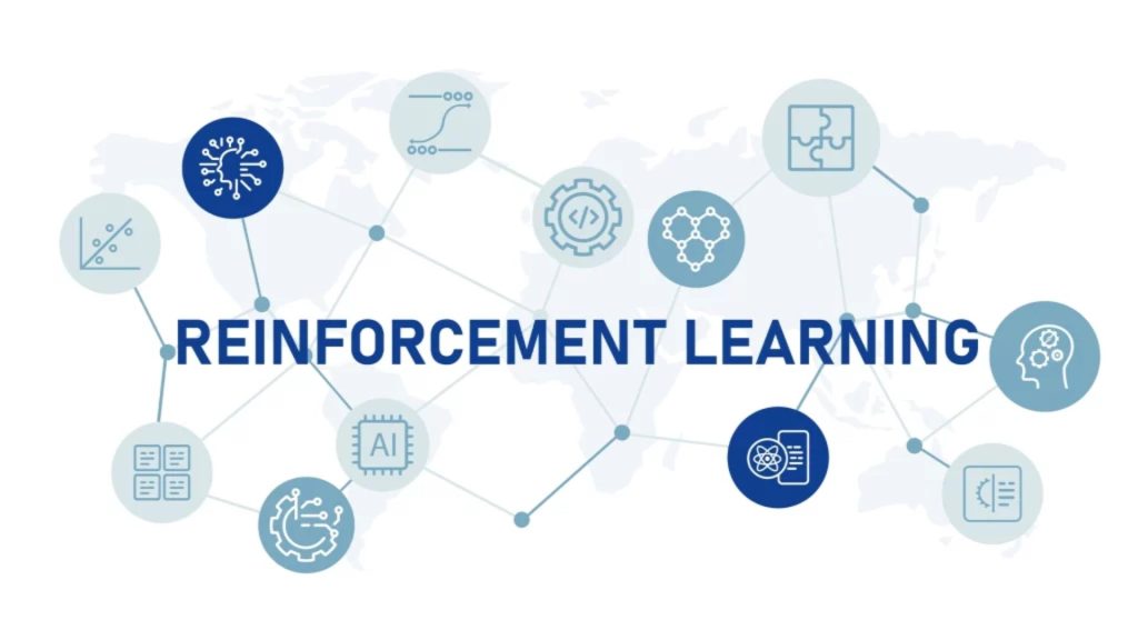 Reinforcement Learning là gì? Ứng dụng và tiềm năng trong kỷ nguyên AI 10 Khái niệm reinforcement learning