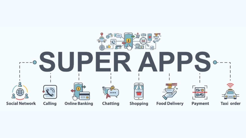 Super App là gì? Khám phá mô hình tích hợp tiện ích tối ưu 13 Super app hoạt động như thế nào?