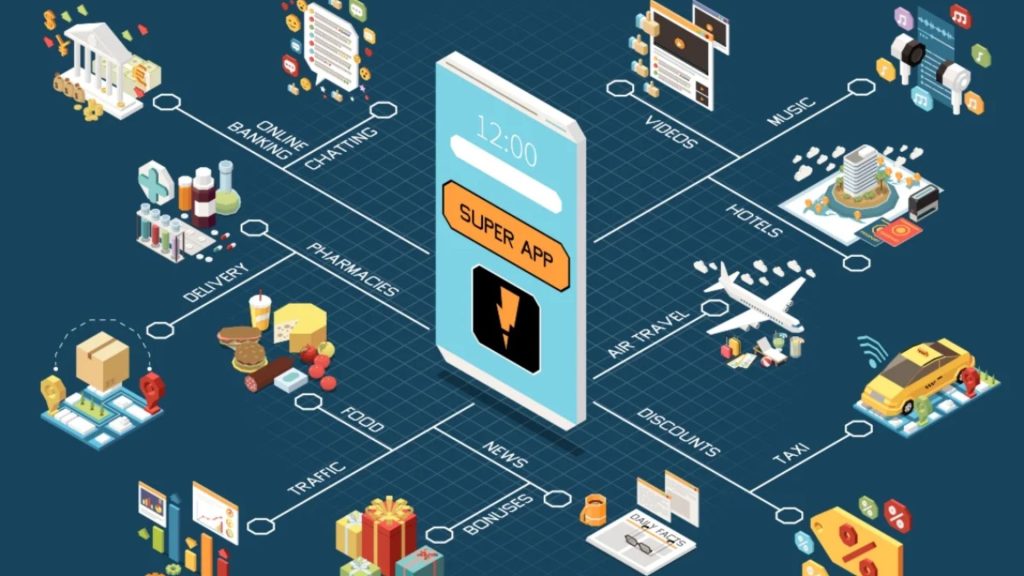 Super App là gì? Khám phá mô hình tích hợp tiện ích tối ưu 12 Super app là gì