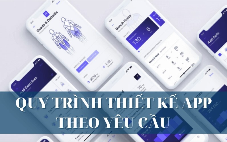 Thiết Kế App Theo Yêu Cầu Cho Doanh Nghiệp – Giải Pháp Chuyên Nghiệp 9 Quy trình thiết kế app