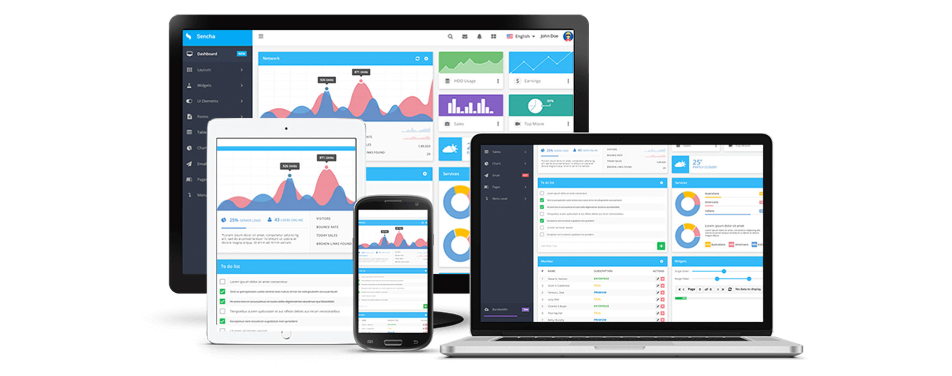 So Sánh App, Web App và Website chi tiết. Đâu là lựa chọn tối ưu cho doanh nghiệp? 9 Web-app