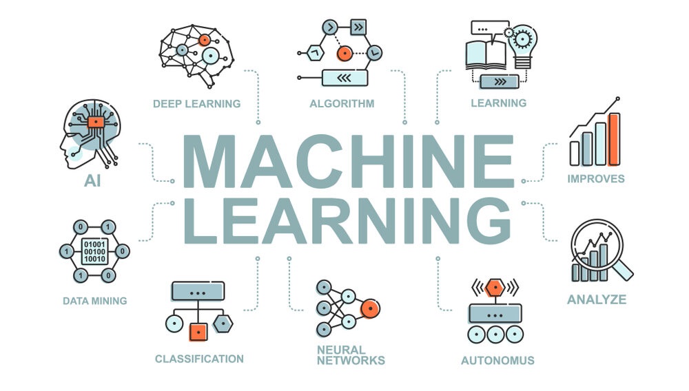3 xu hướng marketing ứng dụng di động dự kiến bùng nổ 7 Machine learning (ml) và trí tuệ nhân tạo (ai) đang là những công nghệ được quan tâm hàng đầu và có tiềm năng phát triển lớn trong tương lai gần