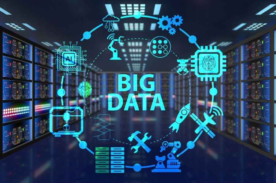 Big Data là gì? Tất tần tật về công cụ đắc lực của doanh nghiệp hiện đại 13 Big data cách hoạt động