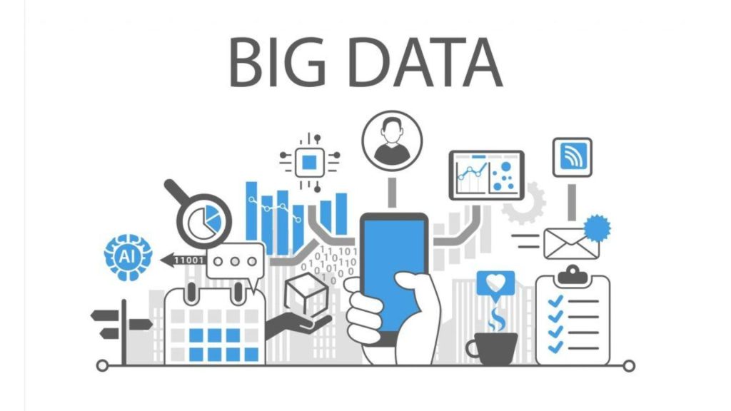 Big Data là gì? Tất tần tật về công cụ đắc lực của doanh nghiệp hiện đại 9 Big data là gì?