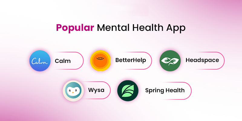 Top ý tưởng thiết kế App Mental Health tốt nhất cho startup 9 Các app phổ biến