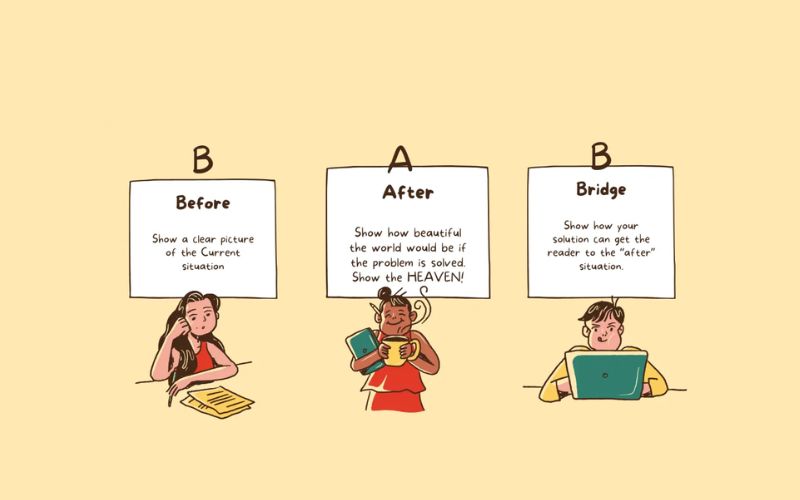 Top 16+ Công Thức Viết Content Viral, Thu Hút Và Tăng Tương Tác 14 Công thức bab