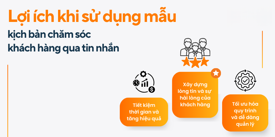Tổng hợp mẫu kịch bản nhắn tin với khách hàng hiệu quả giúp tăng tỷ lệ chốt đơn 6 Loi-ich-cua-viec-su-dung-mau-kich-ban-cham-soc-khach-hang-qua-tin-nhan