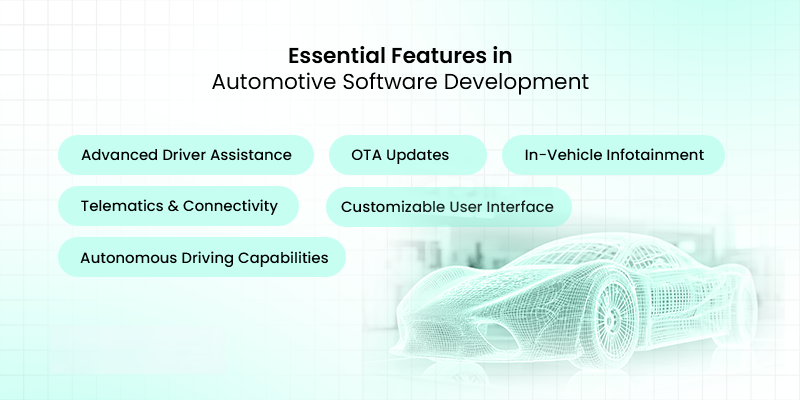 Phát Triển Phần Mềm Ô Tô Là Gì? Hướng Dẫn Toàn Diện Dành Cho Startup 9 Những tính năng chính trong phát triển phần mềm ô tô