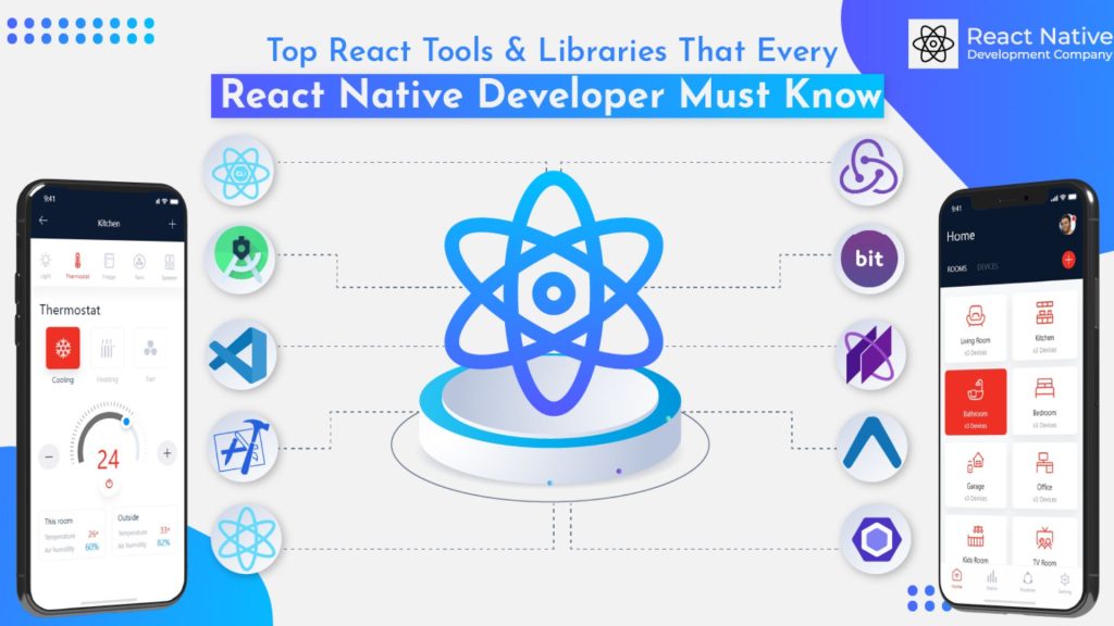 Top 5 nền tảng mã nguồn mở phát triển app 8 React native – lựa chọn số 1 cho team javascript/react