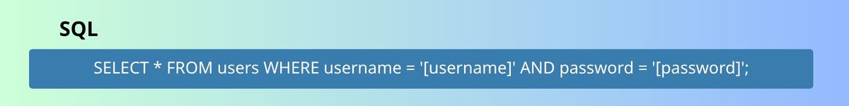 SQL Injection (SQLi) Là Gì? Hiểu rõ mối đe dọa với mọi website 10 Sql 1
