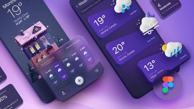 Giải mã từ A - Z quy trình thiết kế giao diện người dùng cho người mới bắt đầu 7 Thiết kế giao diện người dùng (ui) là gì?