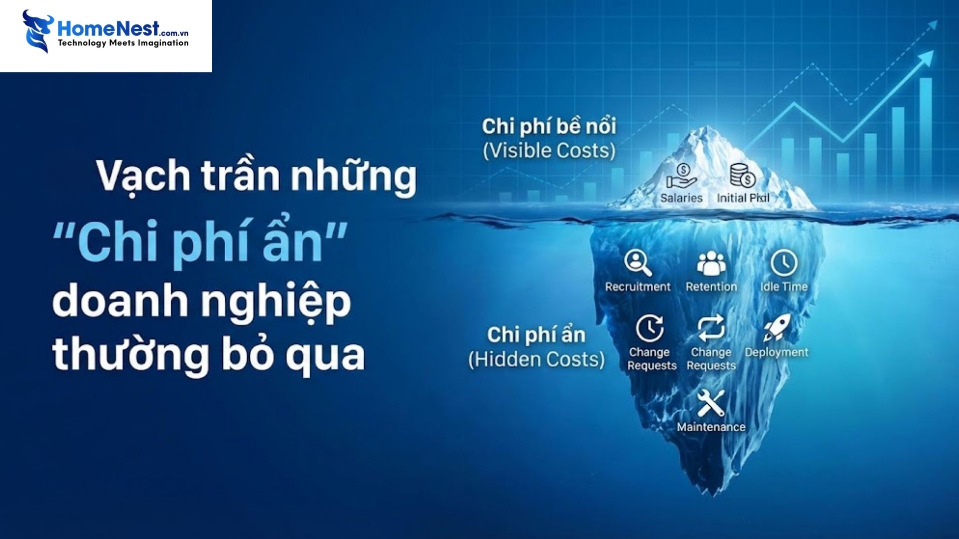 Tuyển đội IT riêng hay thuê công ty thiết kế App trọn gói? 13 Chi phí ẩn