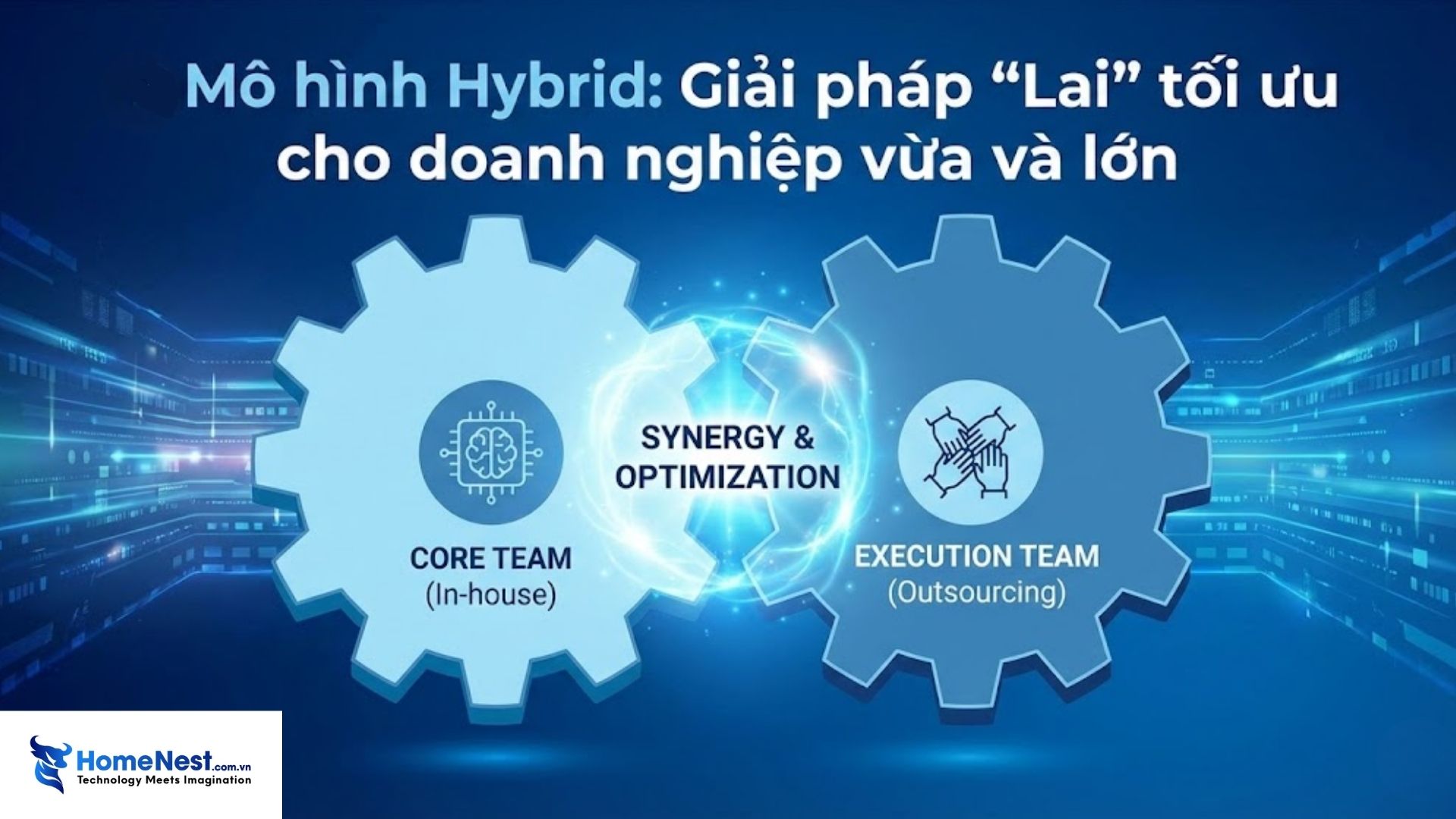 Tuyển đội IT riêng hay thuê công ty thiết kế App trọn gói? 14 Mô hình hybrid