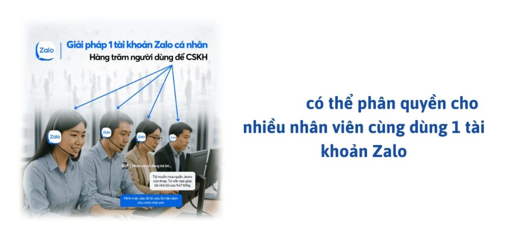 Cách Dùng 2 Zalo trên iPhone: Hướng Dẫn Cài Đặt Dễ Nhất 16 Phân quyền cho nhiều nhân viên cùng dùng 1 tài khoản zalo