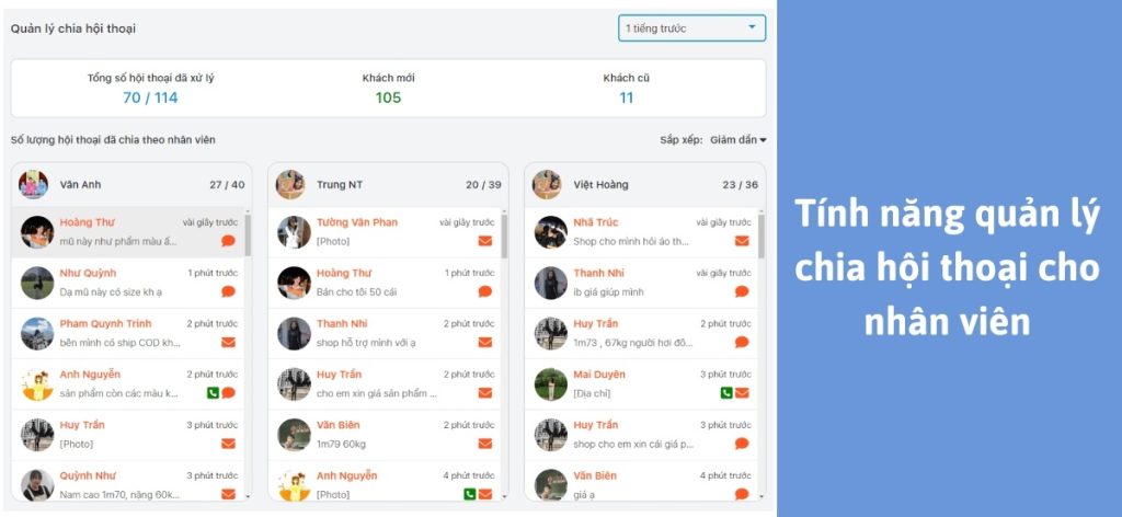 Hướng Dẫn Cách Cài 2 App Zalo trên Android Nhanh Gọn 11 Tính năng quản lý chia hội thoại cho nhân viên