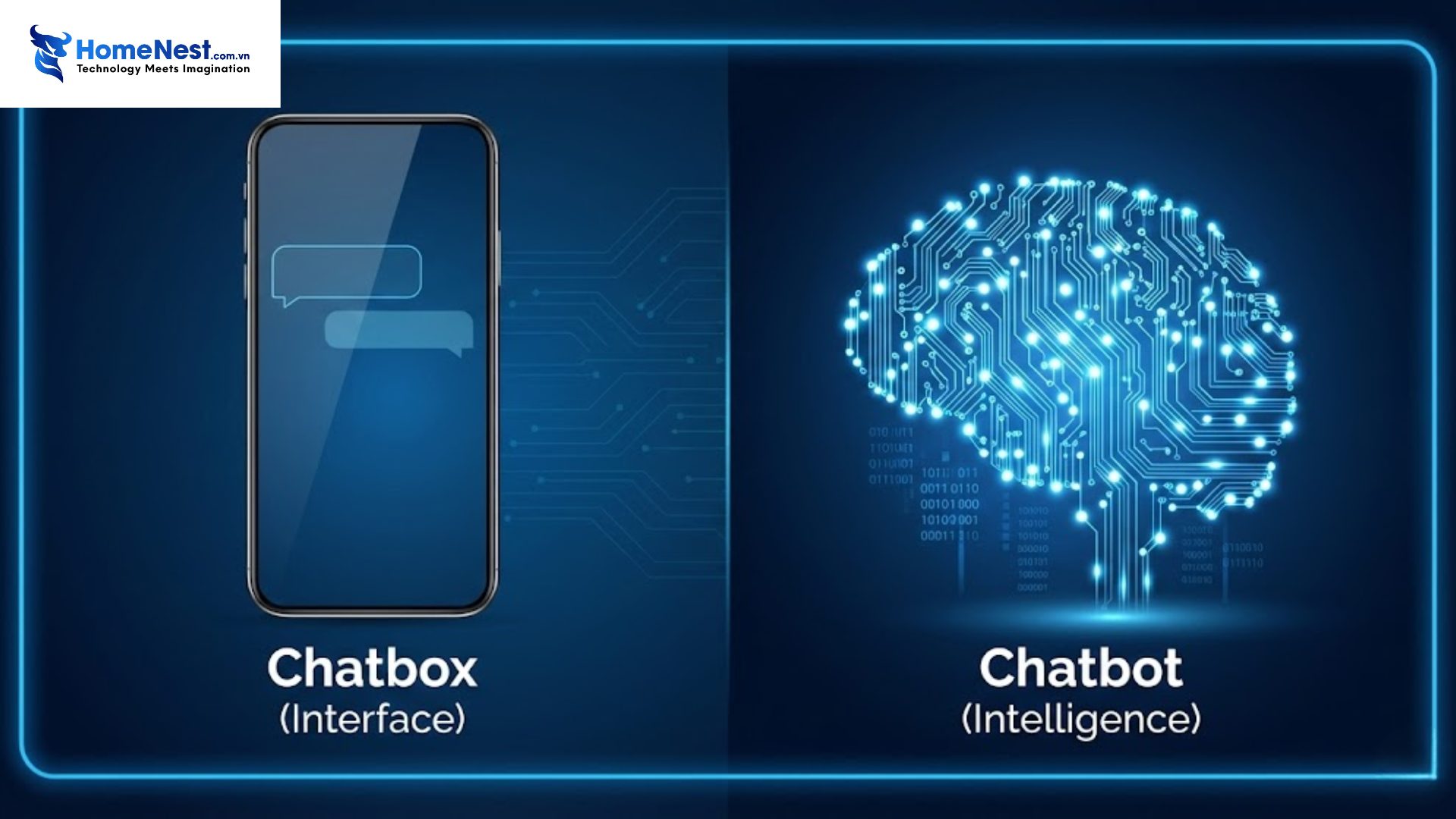 Chatbot và Chatbox khác nhau như thế nào? So sánh chi tiết & ứng dụng 10 Chat box và chatbot