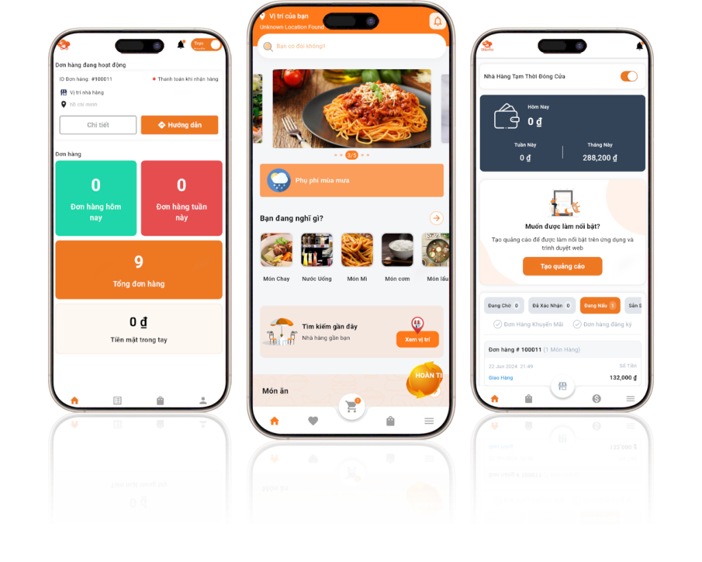 Chi Phí Thiết Kế App Giao Đồ Ăn: Phân Tích Chi Tiết 8 Chi phí thiết kế app giao đồ ăn: phân tích chi tiết