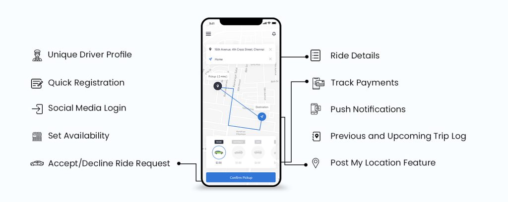Thiết Kế App Giống Uber? Tính Năng Và Chi Phí Thiết Kế App 8 Driver-features-in-uber-like-app