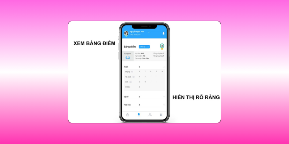 Top 10 Phần Mềm Sổ Liên Lạc Điện Tử - Ứng Dụng Tra Cứu Kết Quả Học Tập Tốt Nhất 13 Nền tảng tra cứu kết quả học tập pino