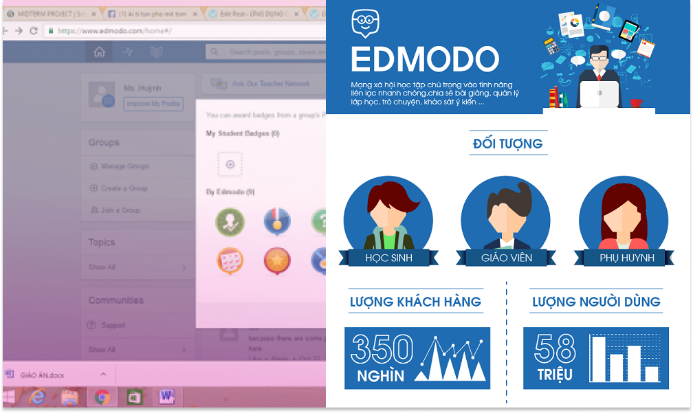 Top 10 Phần Mềm Điểm Danh Online Tốt Nhất Cho Trường Học - Trung Tâm 18 Edmodo – phần mềm quản lý điểm danh học viên