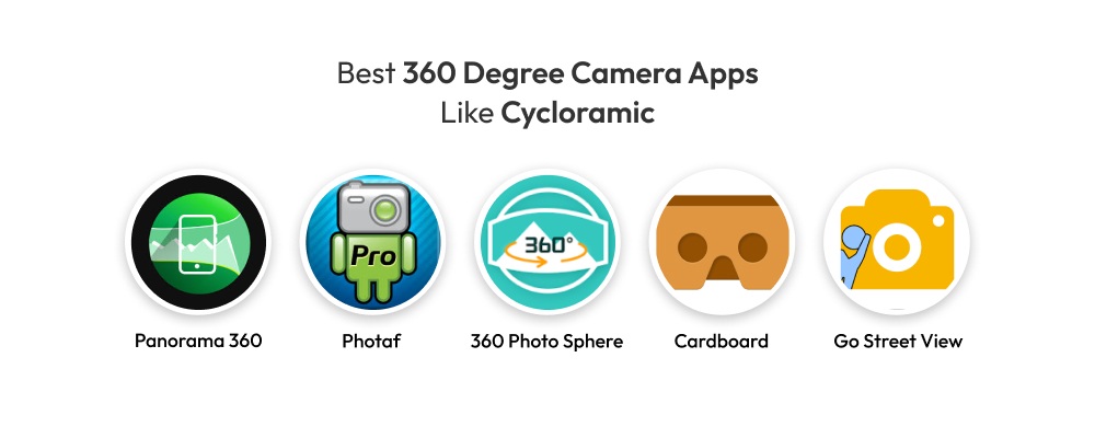 Hướng dẫn thiết kế app camera 360 độ như Cycloramic 11 Những ứng dụng camera 360 độ hàng đầu tương tự cycloramic