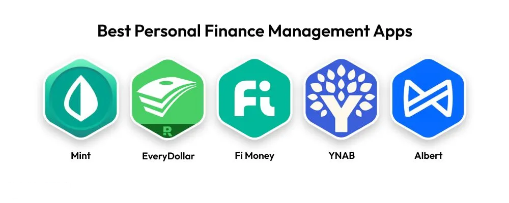 Quy trình thiết kế app quản lý tài chính cá nhân từ A–Z 11 Các ứng dụng quản lý tài chính cá nhân tốt nhất hiện nay