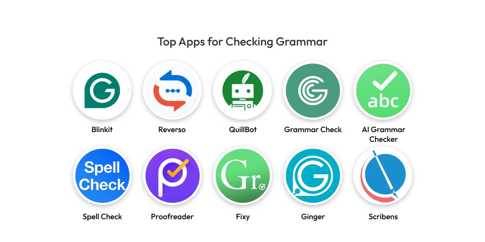 Top ứng dụng kiểm tra ngữ pháp phổ biến hiện nay