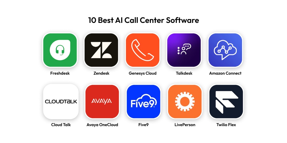 Xây dựng AI Call Center thông minh hiện đại 9 10 phần mềm ai call center tốt nhất hiện nay