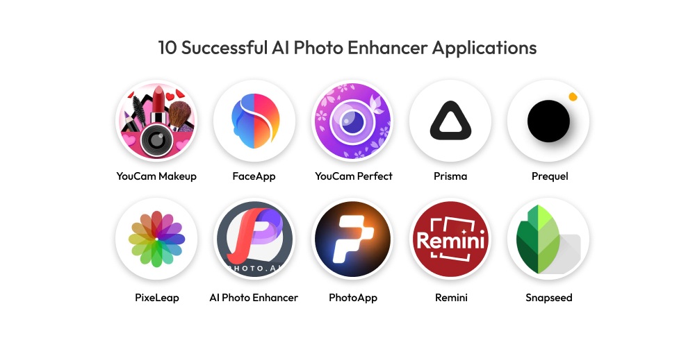 10 ứng dụng ai photo enhancer thành công nhất hiện nay