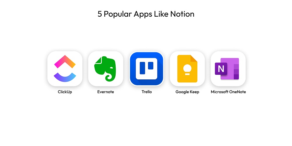 Thiết Kế App Giống Như Notion: Nền Tảng AI Notes Và Task Management 7 5 ứng dụng phổ biến tương tự notion