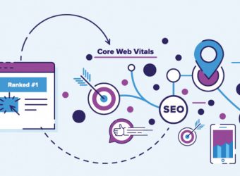 Core Web Vitals Page Experience