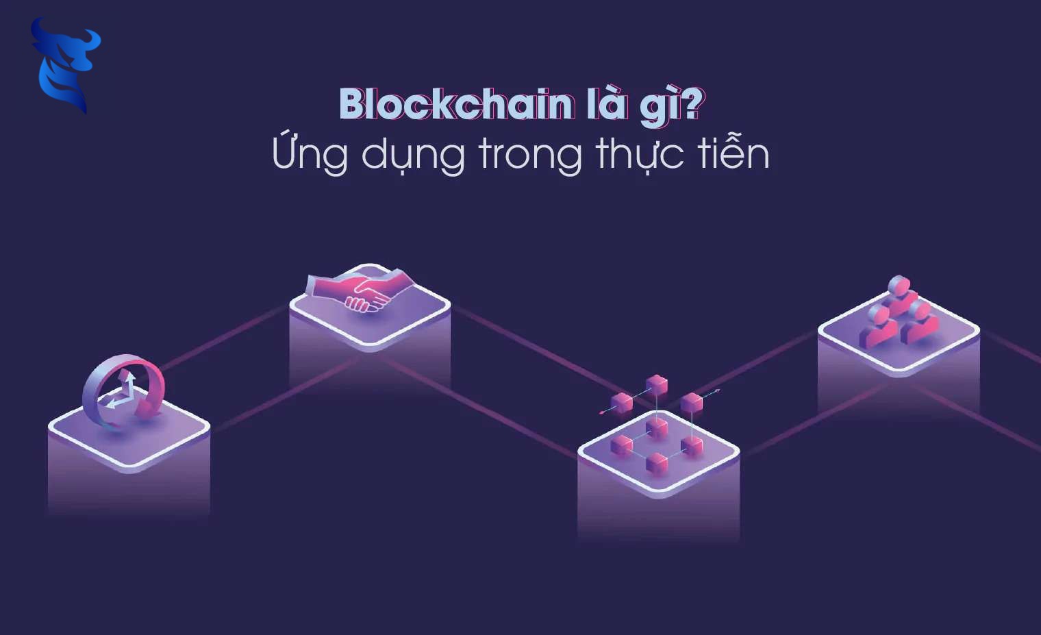 Thiết kế website với công nghệ blockchain: Cách tiếp cận mới.