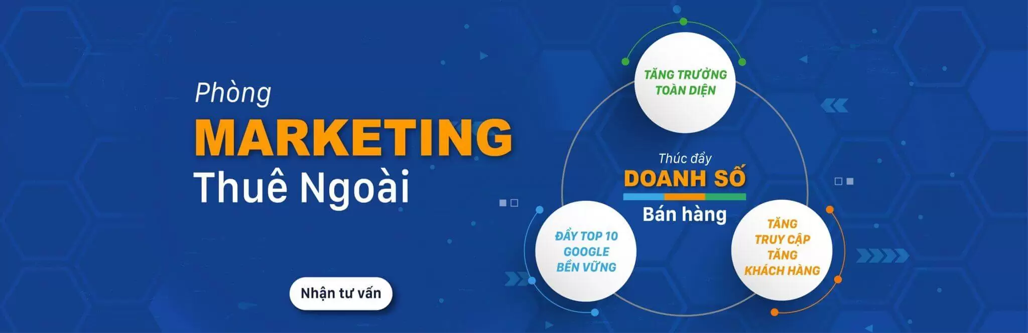 Dịch vụ phòng Marketing thuê ngoài với Ưu nhược điểm và chi phí