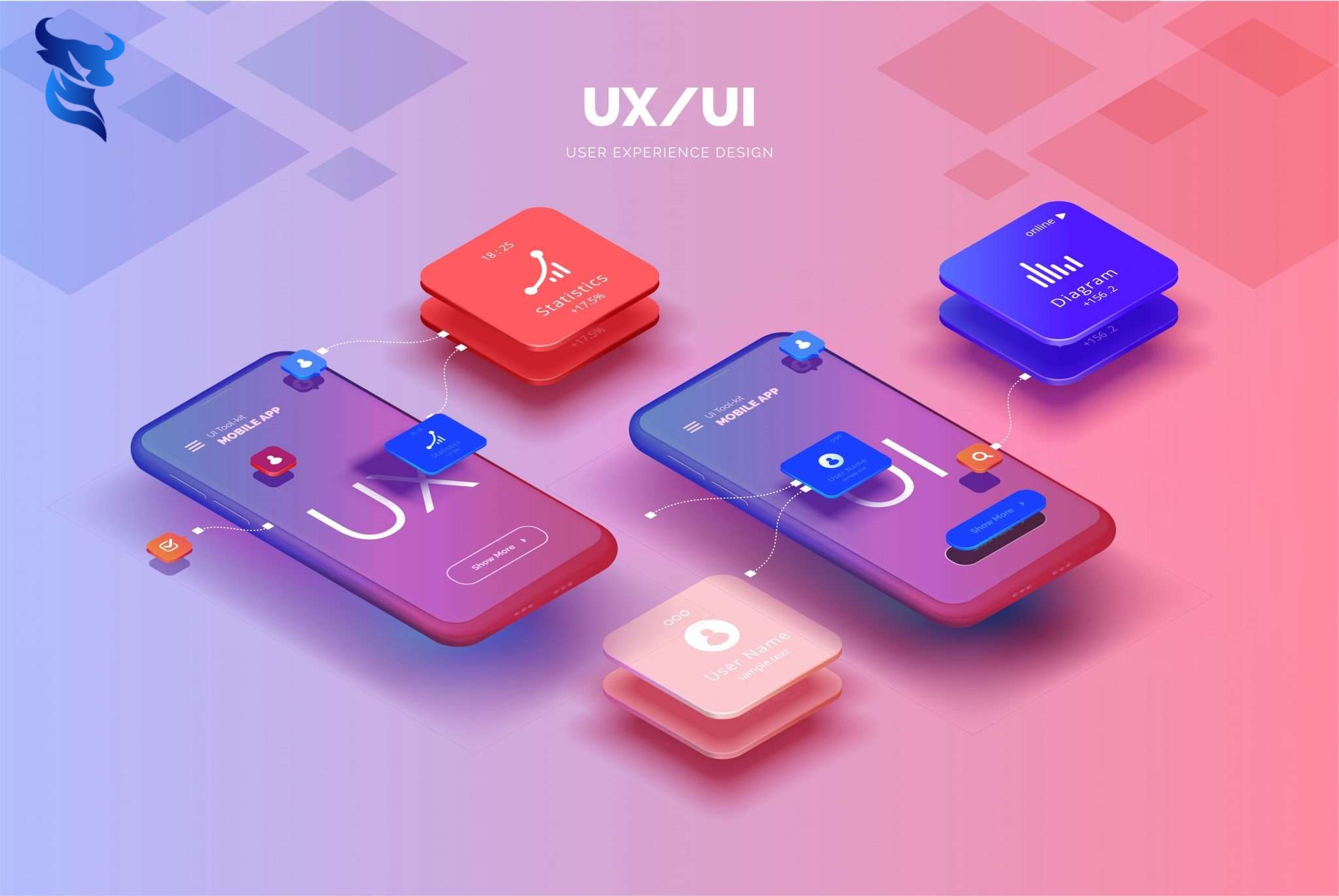 Tối ưu UX/UI năm 2025: Những tiêu chuẩn mới