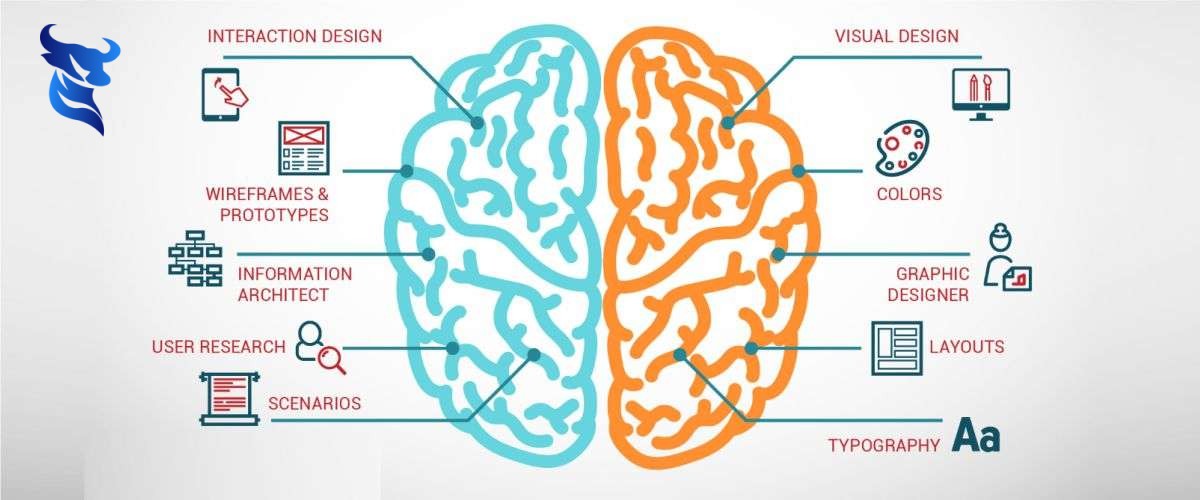 Responsive Web Design: Tại sao website cần tương thích với mọi thiết bị?