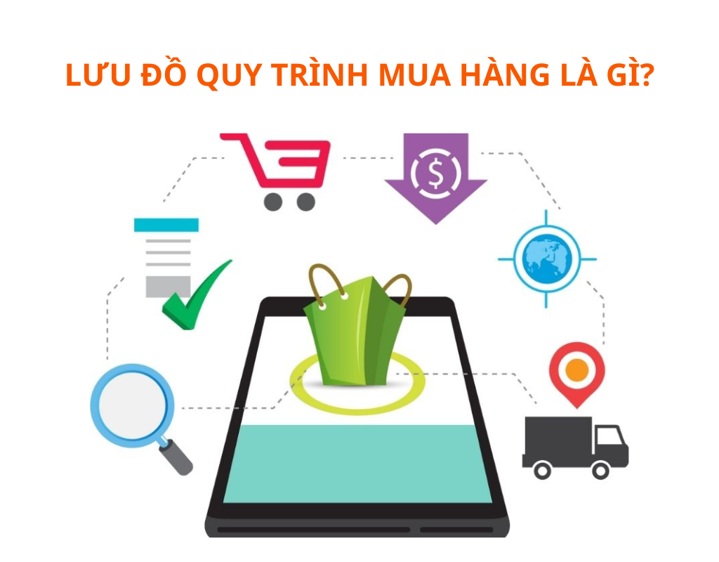 Những tính năng cần thiết cho website thương mại điện tử năm 2025.